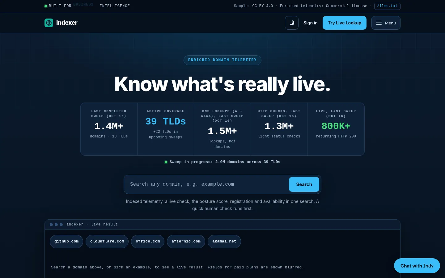 Screenshot of the webindexer.io homepage